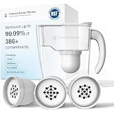 Clearly Filtered Water Pitcher with Filter + 3 Additional Replacement Filters