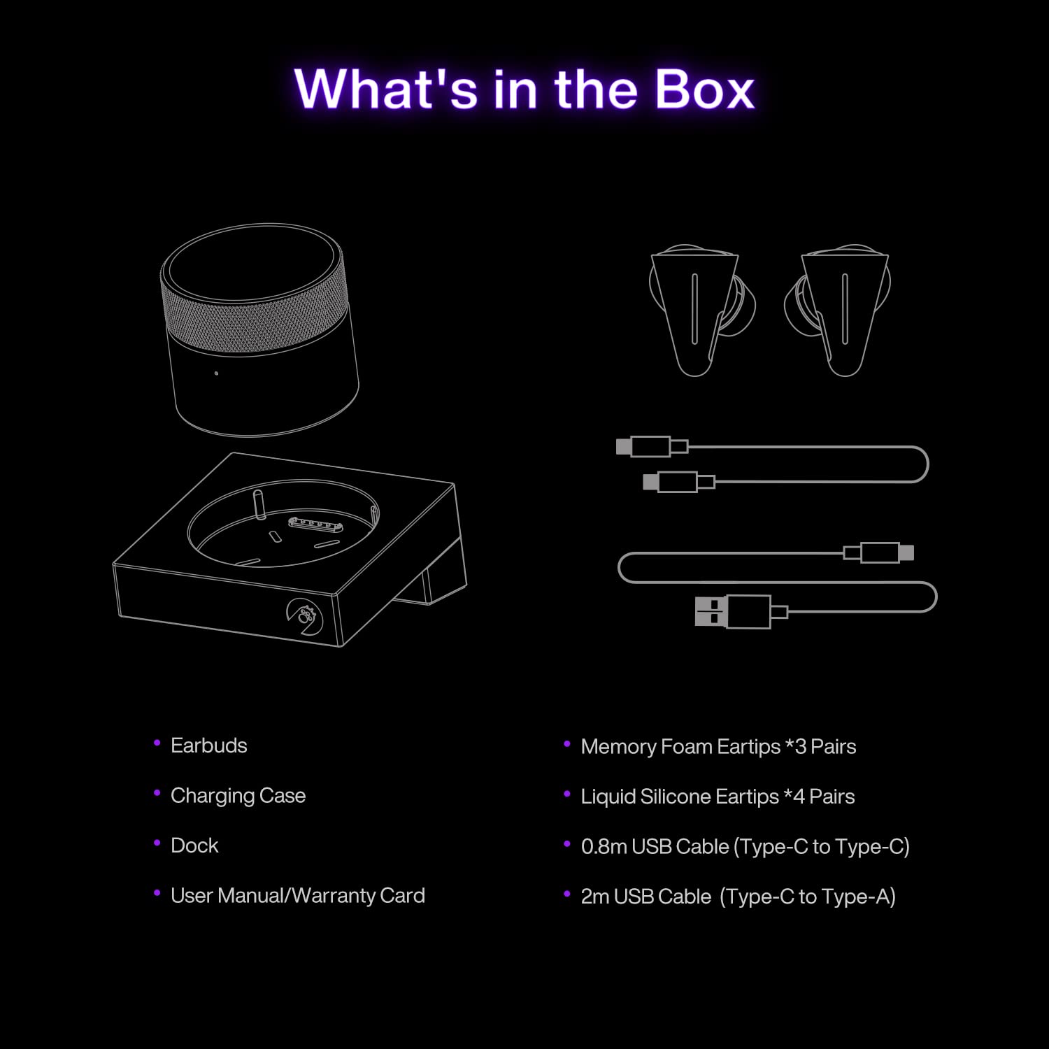 Angry miao CYBERBLADE Wireless Gaming Earbuds, Active Noise Cancelling Bluetooth Earbuds with Microphone, 36ms Low Latency Earphone for PC, PS4, PS5, Switch, iPhone, Android