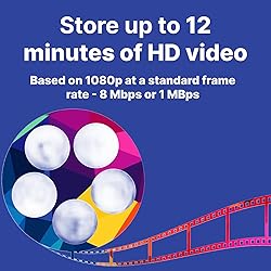 Verbatim CD-R Blank Discs 700MB 80 Minutes 52x