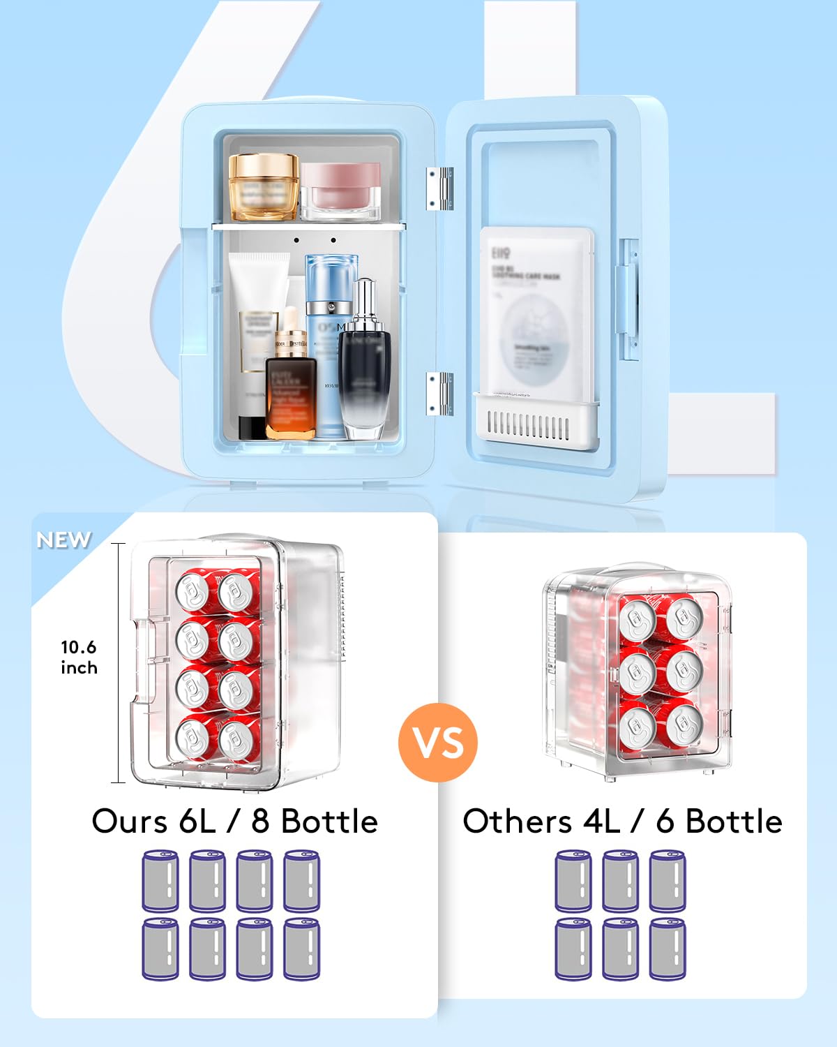 PERSONAL CHILLER 6L Skincare Fridge with LED Makeup Mirror, Mini Fridge Cooler and Warmer, Portable Fridge for Makeup, Skincare, Snacks, Bedroom Vanity, Blue - Image 4