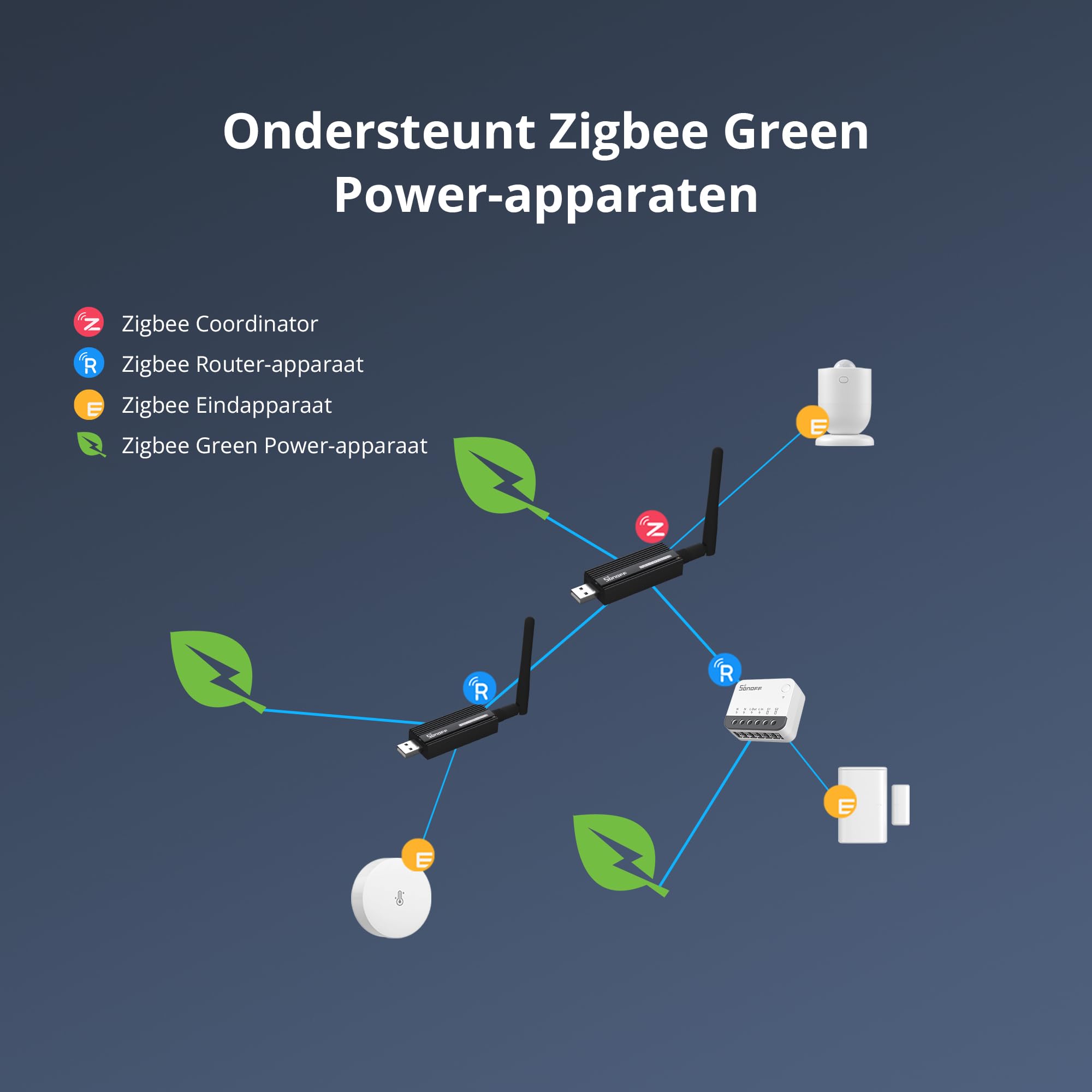 SONOFF Zigbee 3.0 USB Dongle Plus,Zigbee Gateway TI CC2652P + CP2102N Zigbee USB Stick,Zigbee Hub für ZHA in Home Assistant or Zigbee2MQTT,Open HAB etc. 7