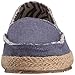 Sanuk Women's Fiona Flat