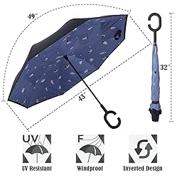 Wxjiahetai Inverted Reverse Umbrella with C-shaped