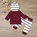 Staron 2pcs Toddler Baby Boy Striped Hoodie Tops+Pants Clothes Set Infant Outfits (6-12 Months, Red)