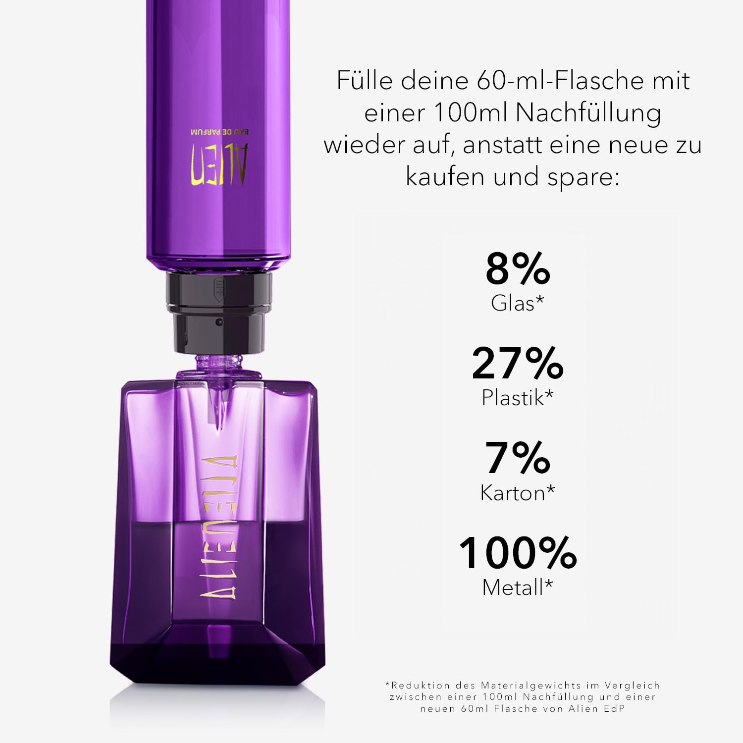 MUGLER Alien Eau de Parfum für Damen, Holzig-blumiges Parfum duftet nach Amber, Außergewöhnliches Duftspray, Nachfüllbar 3