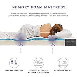 Modway Aveline Gel Infused Memory Mattress with