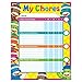 TREND enterprises, Inc. Behavior Measurement Charts, Sock Monkeys Success Charts, 25 charts, 100 stickers