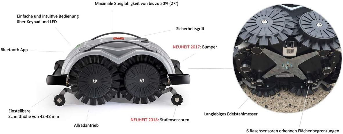 Erkennung von Hindernissen bei einem Mähroboter ohne Begrenzungskabel