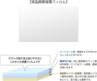 Amazon ガチャピン ムック 保護シートセット Wii U Gamepad 用 周辺機器 アクセサリ