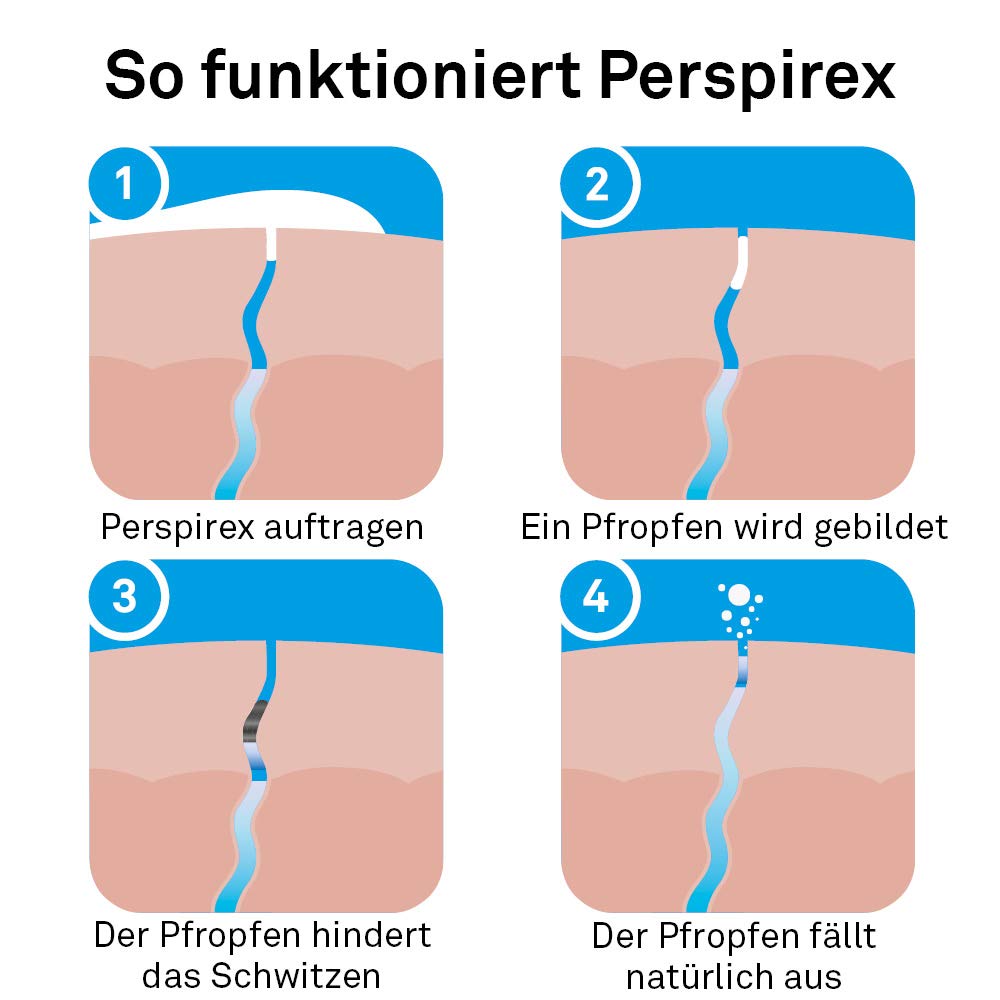 Perspirex Antitranspirant Deo Roller für bis zu 5 Tage Frischeschutz - Original 20ml