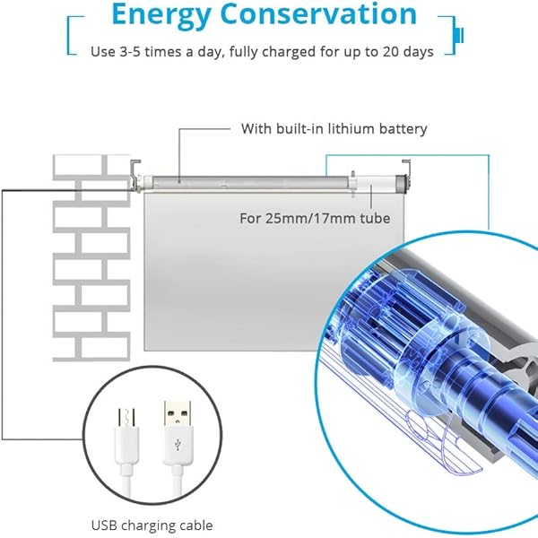 Zemismart Tuya WiFi Motor de persiana Enrollable Recargablebatera incorporada Smart Life Blind Engine Alexa Google Home Control Funcin de TemporizadorTuya App Control No RemoteFor 25mm Tube