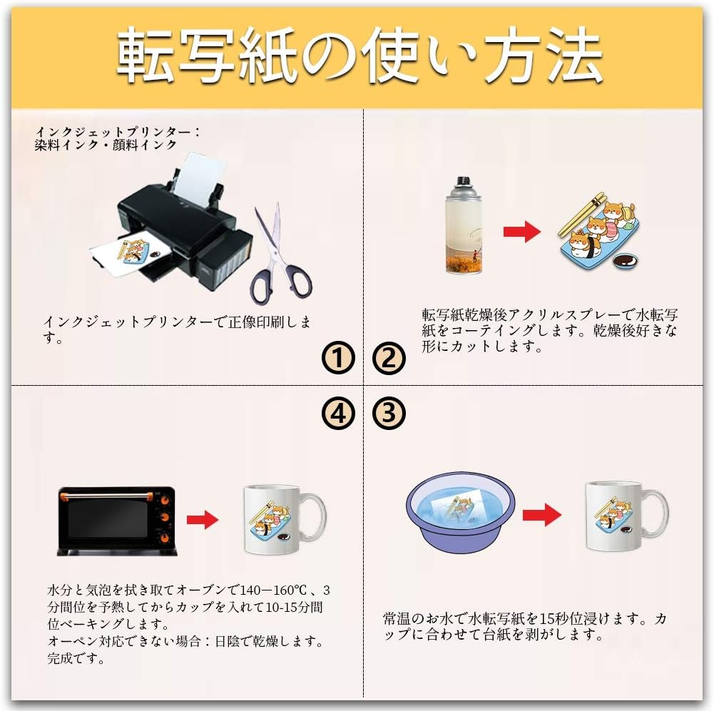 Amazon Transourdream 真正の転写シート インクジェット用水転写シート ホワイト 白 5枚 水転写紙 インクジェットプリントシート 水転写デカール プリントシート 5枚 Diy Sku Jp 7 5 インクジェット用紙 文房具 オフィス用品