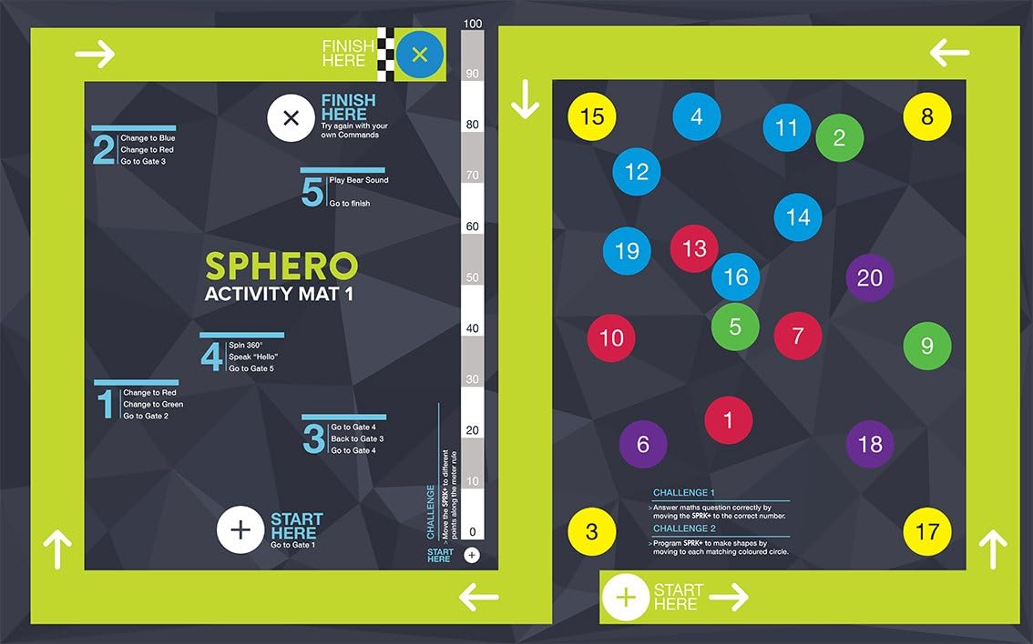sphero mat