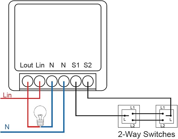 Gaetooely 16A Smart WiFi DIY Switch MDulo de AutomatizaciN del Hogar Inteligente Funciona con la AplicaciN Alexa Home Smart Life