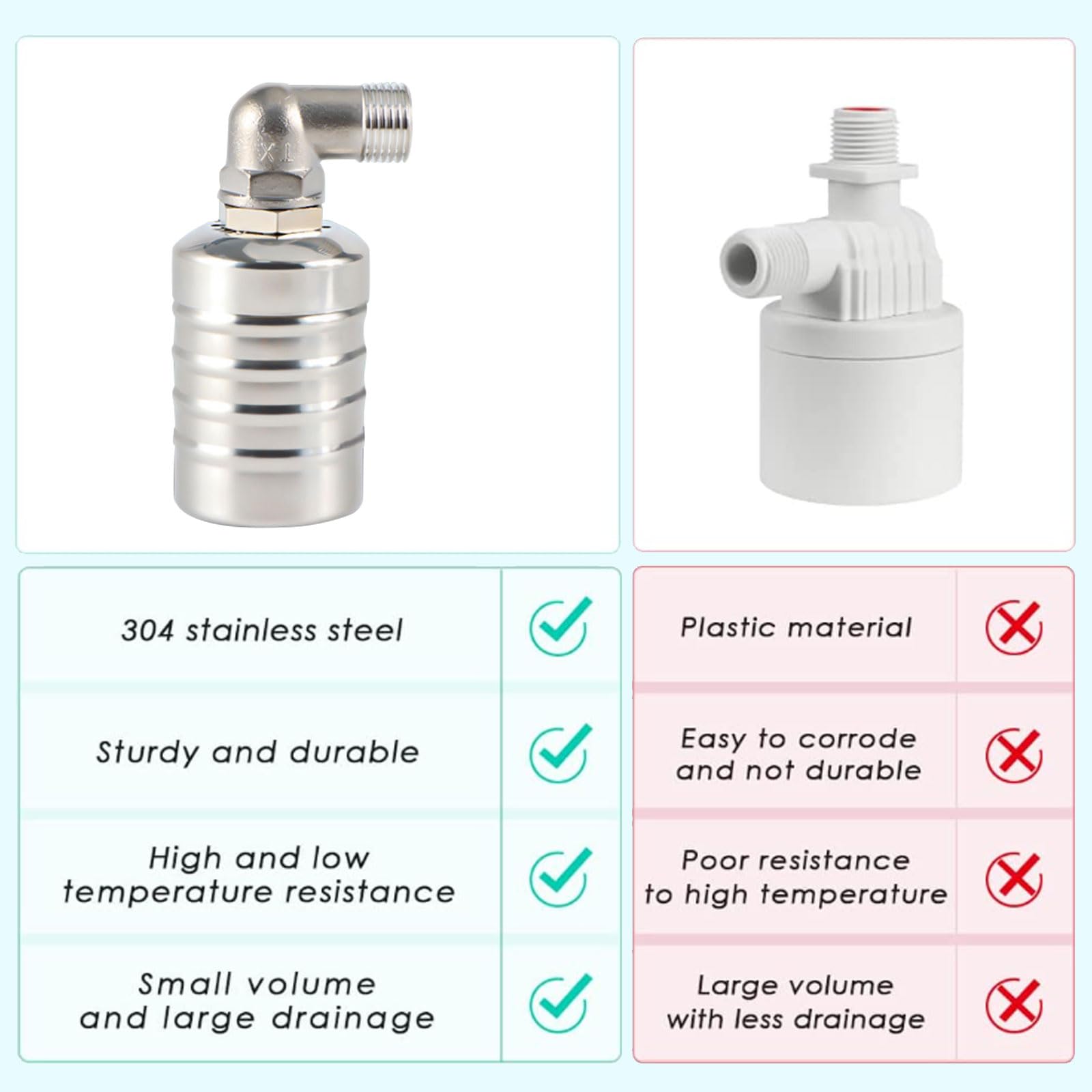 View 8