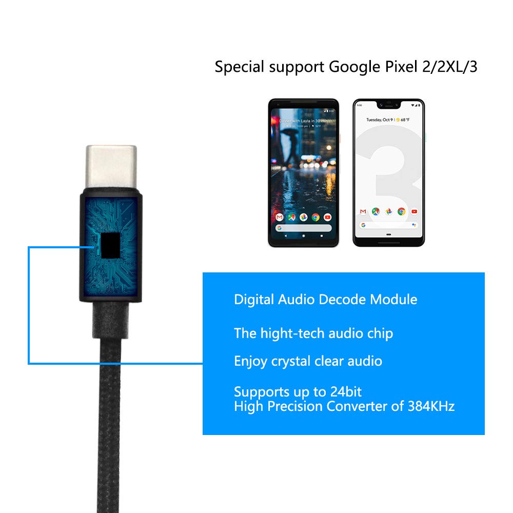 Pixel3/2 DAC USB C to 3.5mm Headphone Jack Adapter(2 Pack),Hi-Res Type C to 3.5mm Audio Jack Adapter Compatible for Google Pixel 2/2XL/3/3XL,Huawei,Sony,Nookia,ZUK,HTC,Lenovo,LG,Razer,Meitu,Samsung.