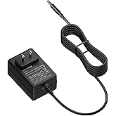 Charger for Saker Mini Chainsaw Compatible with Saker Portable Electric Chainsaw Cordless Compatible with Saker Small Handheld Chain Saw Pruning Shears Chainsaw Adapter Power Supply Cord 6.5Ft