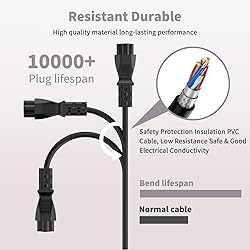 3 Prong Power Cord Replacement Power Cable for