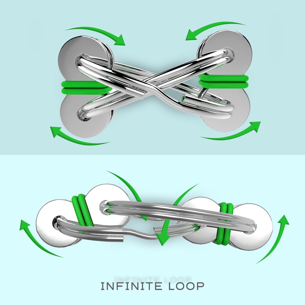 Fidget Chain, MeanLove Bike Chain Fidget Toy for Autism ADD ADHD Stress and Idle Hands,EDC Focus Toy Stress and Anxiety Relief (Green)