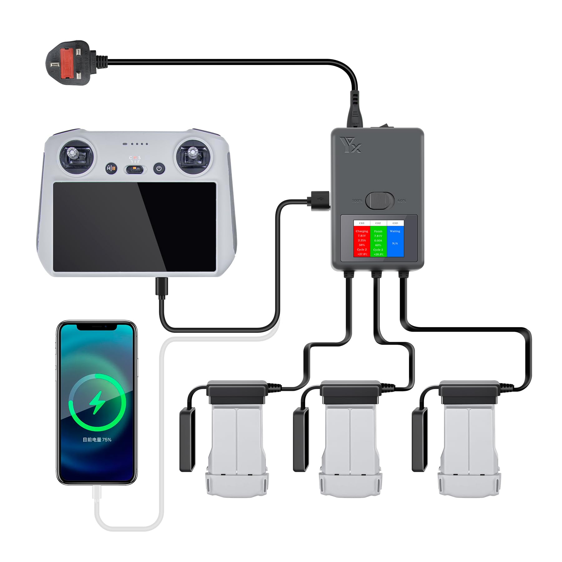 LYONGTECH Parallel Display Battery Charger for DJI Mini 5 4 3 Pro,Mini 3 Drone,LCD Rapid Multi Charging Hub