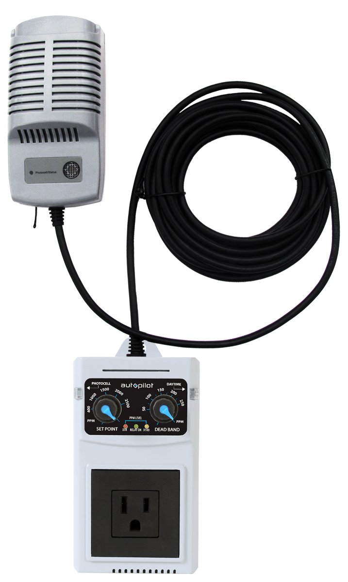 Evolution Digital Co2 Kit (Controller + Regulator + Analyzer)