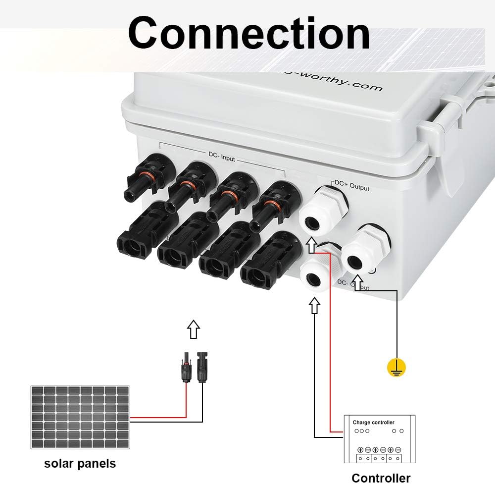 ECO-WORTHY 4 String PV Combiner Box with Lightning Arreste, 10A Rated Current Fuse and Circuit Breakers for On/Off Grid Solar Panel System: Industrial & Scientific