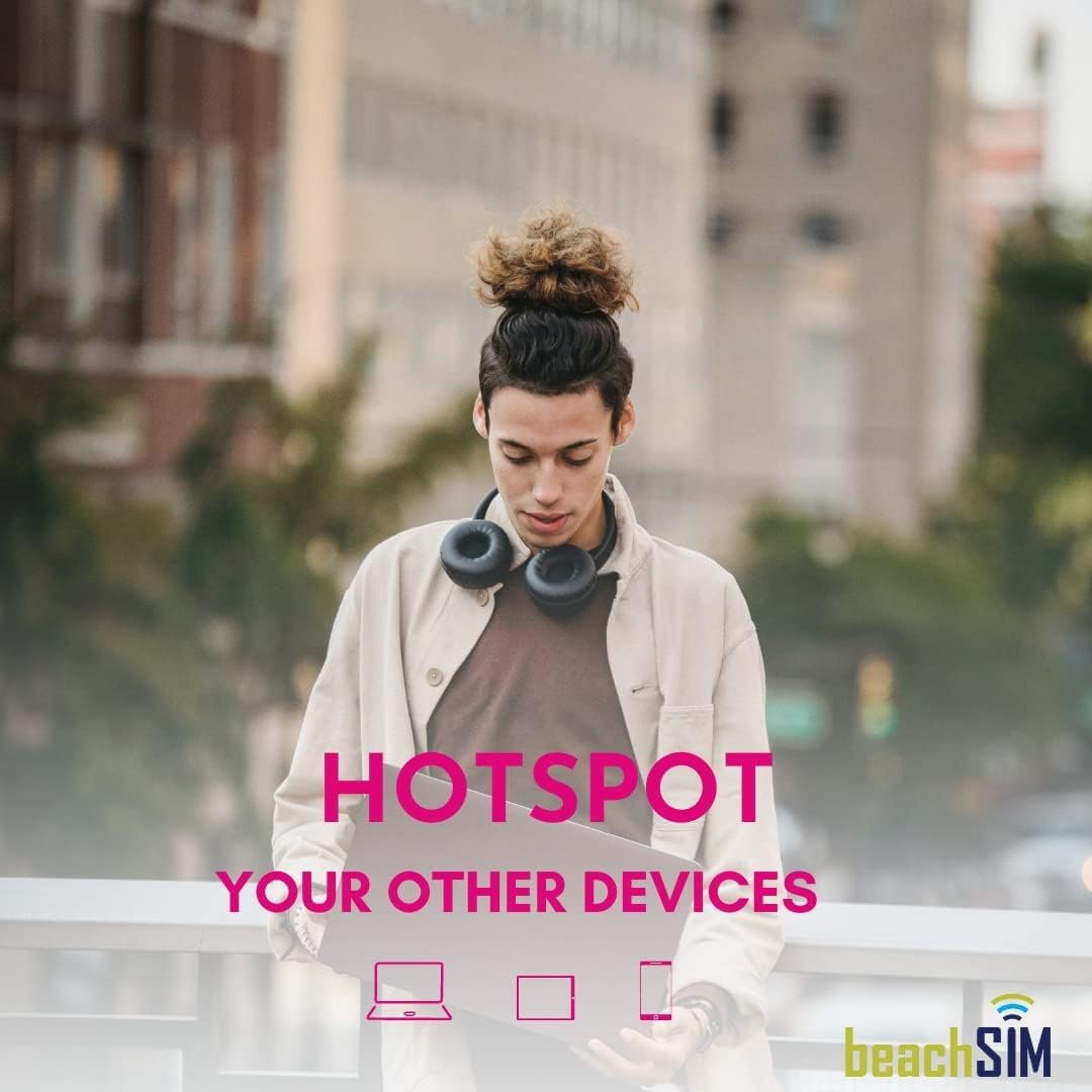 BeachSIM Prepaid USA SIM Karte 15 Tage. Unbegrenztes 5G-Datenvolumen, Anrufe und SMS. T-Mobile-Netz. Einfaches Aufladen. Schnelle Aktivierung. Kompatibel mit iOS und Android. 5