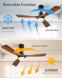 Chriari Ceiling Fans with Lights, 60" Wood Ceiling