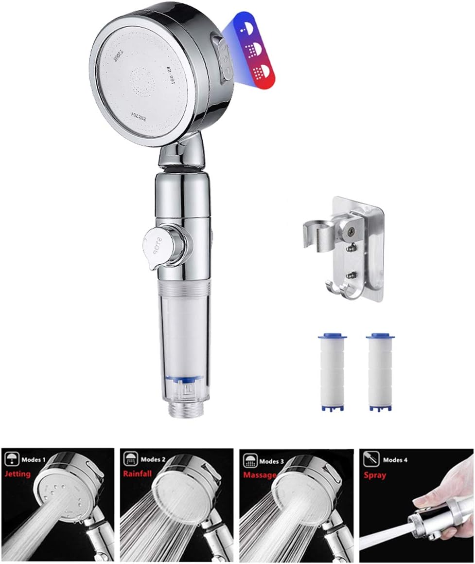 High Pressure Shower Head, 2020 Upgrade Universal Handheld Shower Head