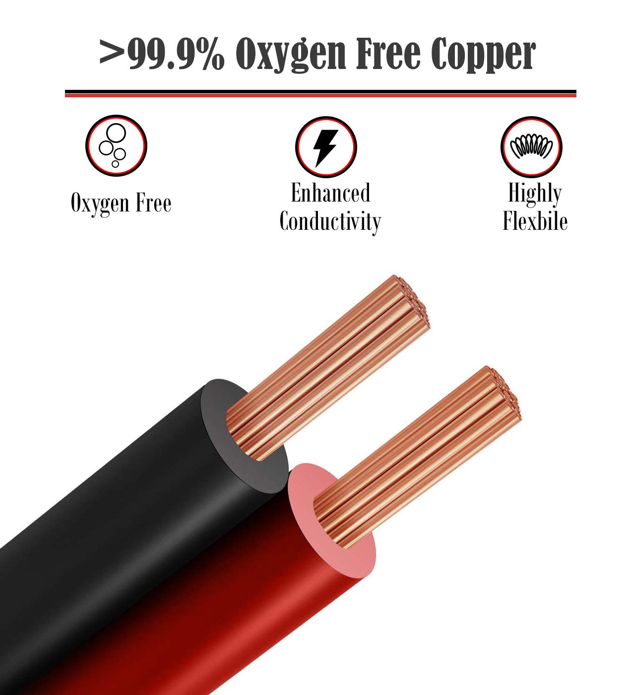 GS Power 12 AWG (American Wire Gauge) Pure Copper Primary Wire for Car Audio Speaker Amplifier Remote 12 Volt DC Automotive Trailer Harness Hookup Wiring. 10 feet Red 10 ft Black Combo: Industrial & Scientific