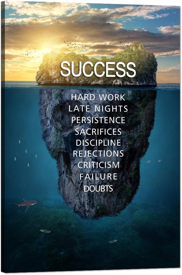 Yatsen Bridge Success Island Inspirational Posters Motivational Canvas Wall Art Inspiring Quotes Painting Modern Inspiration Posters Prints Artwork Decor For Office House Home Framed 24 Wx36 H Amazon Co Uk Welcome