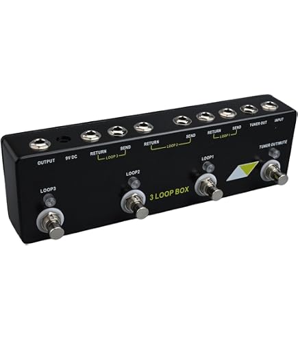 One Control CROCODILE-TAIL-LOOP One Control 10 Loop Programmable