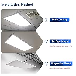 CycevSun 2x4 LED Flat Panel Light Drop Ceiling