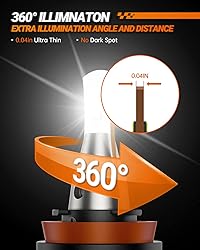 SEALIGHT L2 H11 H8 H9 H16 LED Bulbs, 24000LM