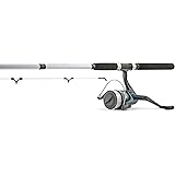 eagle claw surf beast spinning combo