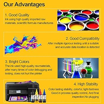 ecotank 4700 sublimation