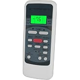 Replacement Remote Control Compatible for TGM A/C Air Conditioner Remote Controller Model RG51M5/EU (Display in Fahrenheit)