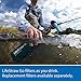 LifeStraw Go Water Filter Bottles with 2-Stage Integrated Filter Straw for Hiking, Backpacking, and Travel