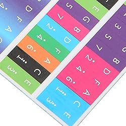 Kalimba Scale Stickers Colorful Thumb Piano Key
