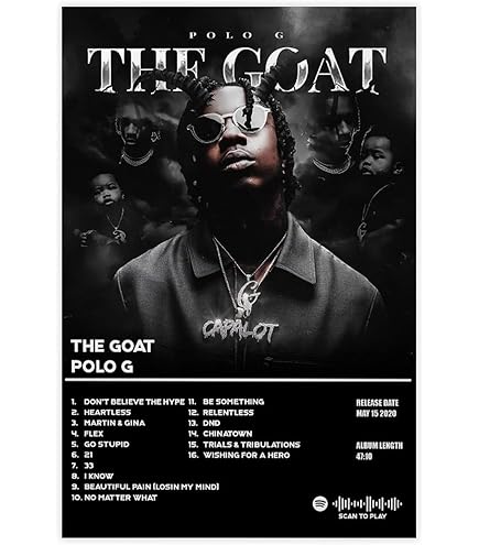 Amazon.com: NKLGTRC Polo G Poster The Goat Music Album Posters