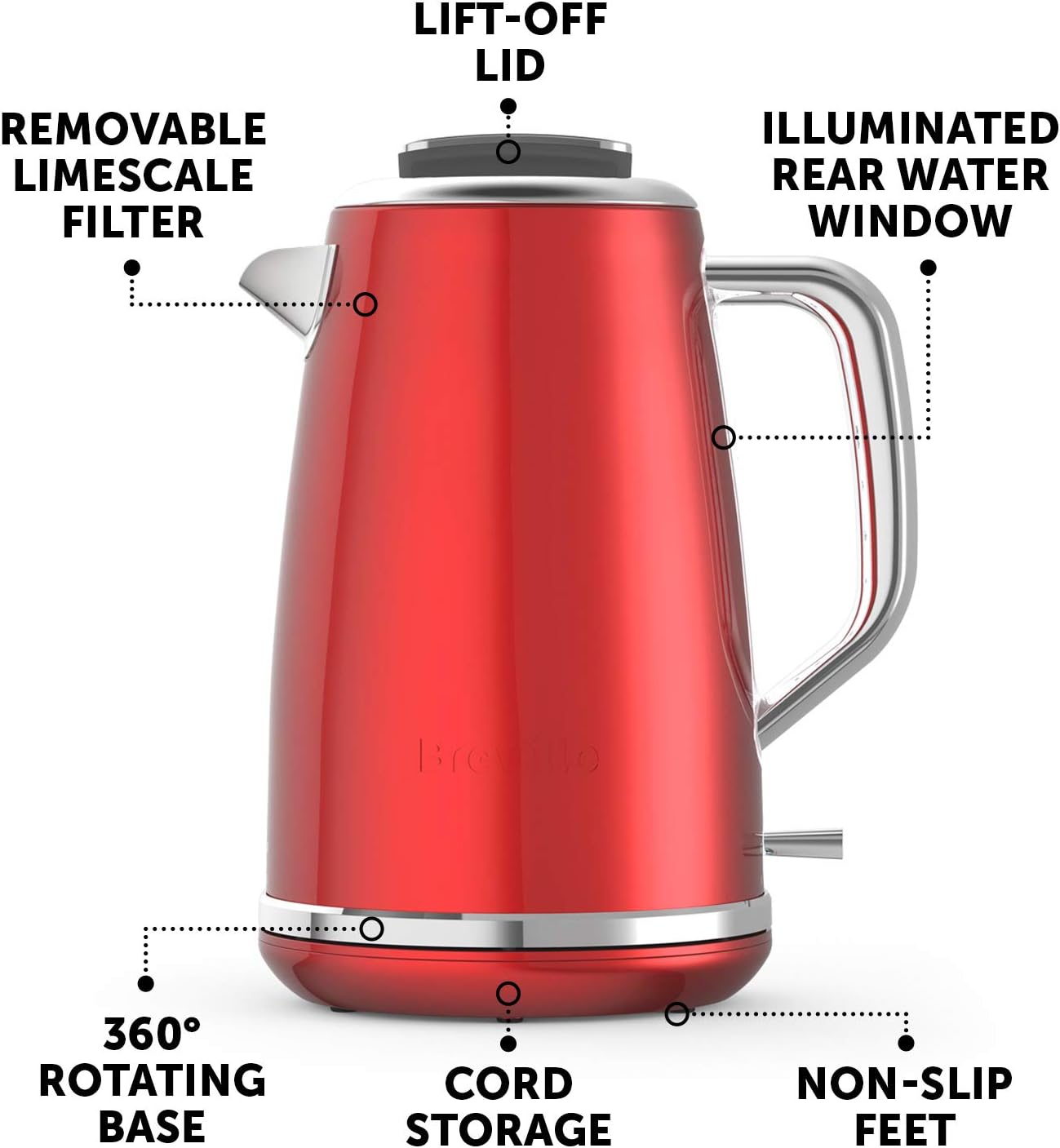 Breville Lustra Kettle & Toaster Set with 4 Slice Toaster & Electric Kettle (3kW Fast Boil