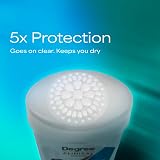 Degree Women Clinical Protection Shower Clean Antiperspirant Deodorant 1.7 oz view 6
