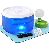Cat Water Fountain,2.2L/74oz Cat Fountain – Ultra Quiet Upgraded Automatic Pet Water Dispenser with 3 Replaceable Filters,12oz Pet Outdoor Water Bottle&Cat Drinking Fountain for Small Dogs (Blue)