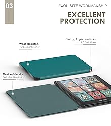 MoKo Case for All-New 7" Kindle Paperwhite 12th Gen