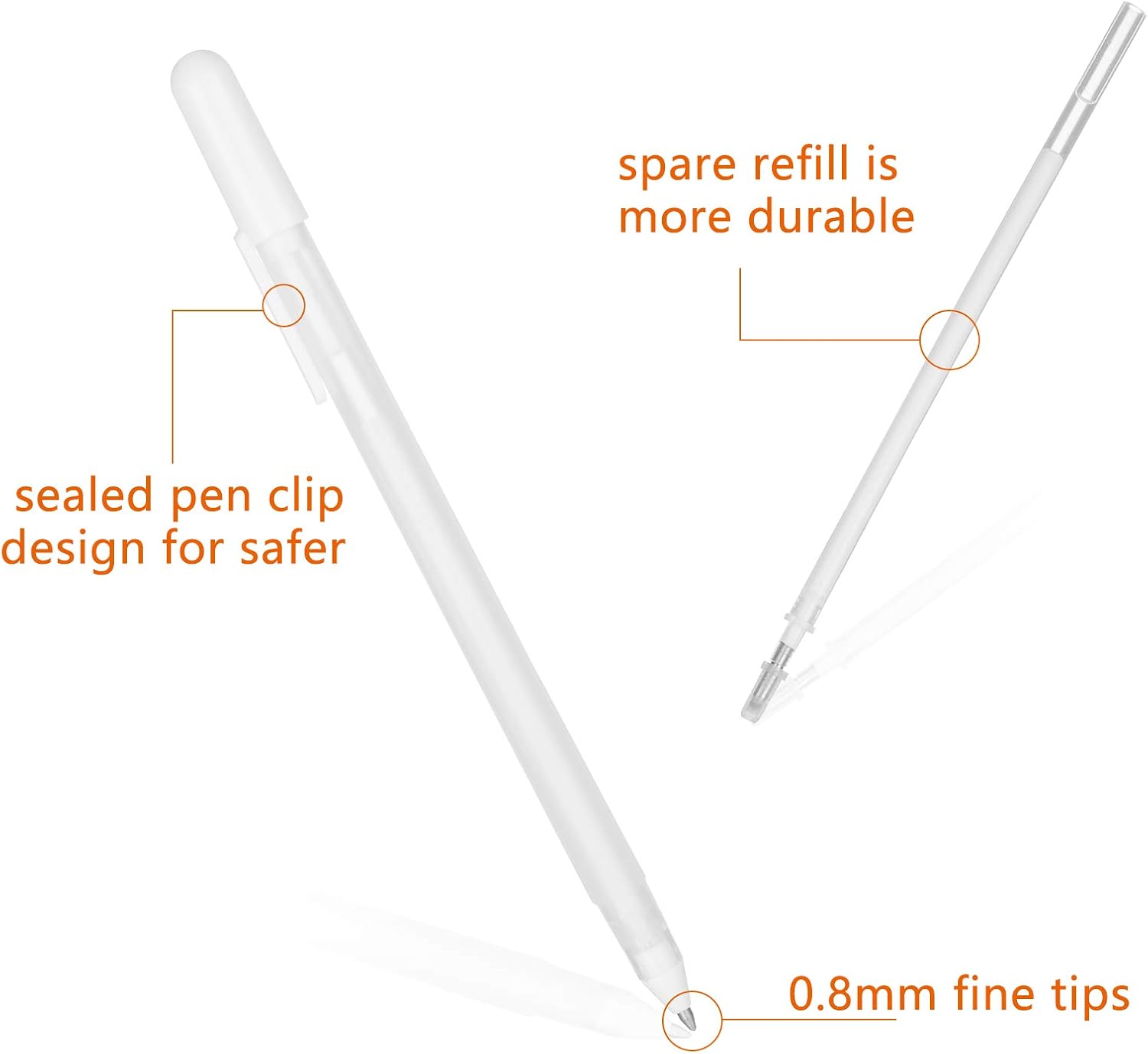 Popuppe 10 Pcs White Gel Pens Set - Image 4