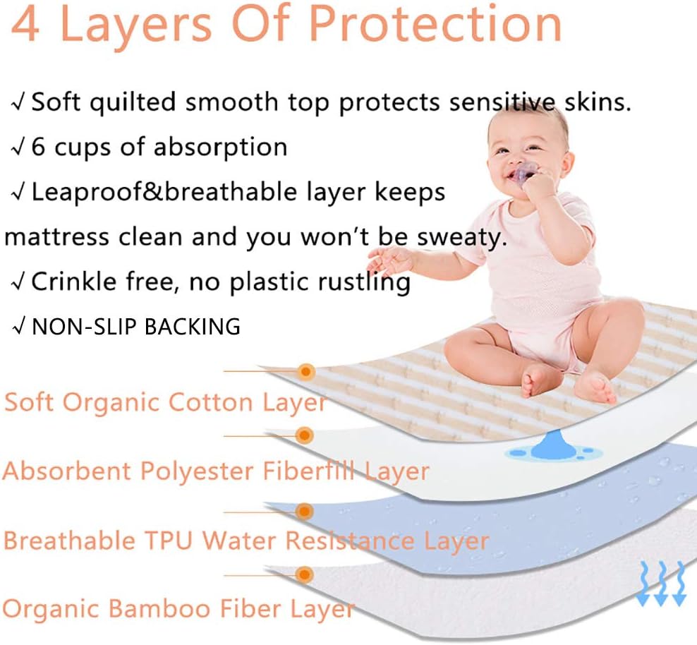 COZUMO Waterproof Bed Pad Washable & Reusable Underpads Baby Bed Pad Incontinence Mattress Protector Sheet Cover for Kids Adults Pets Potty Training Pad: Home & Kitchen
