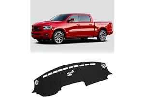FIILINES Dash Cover for Dodge Ram 1500 2500 3500 2019-2026, Dashboard Mat Cover Sunshade Nonslip Mesh Protector No Glare Black
