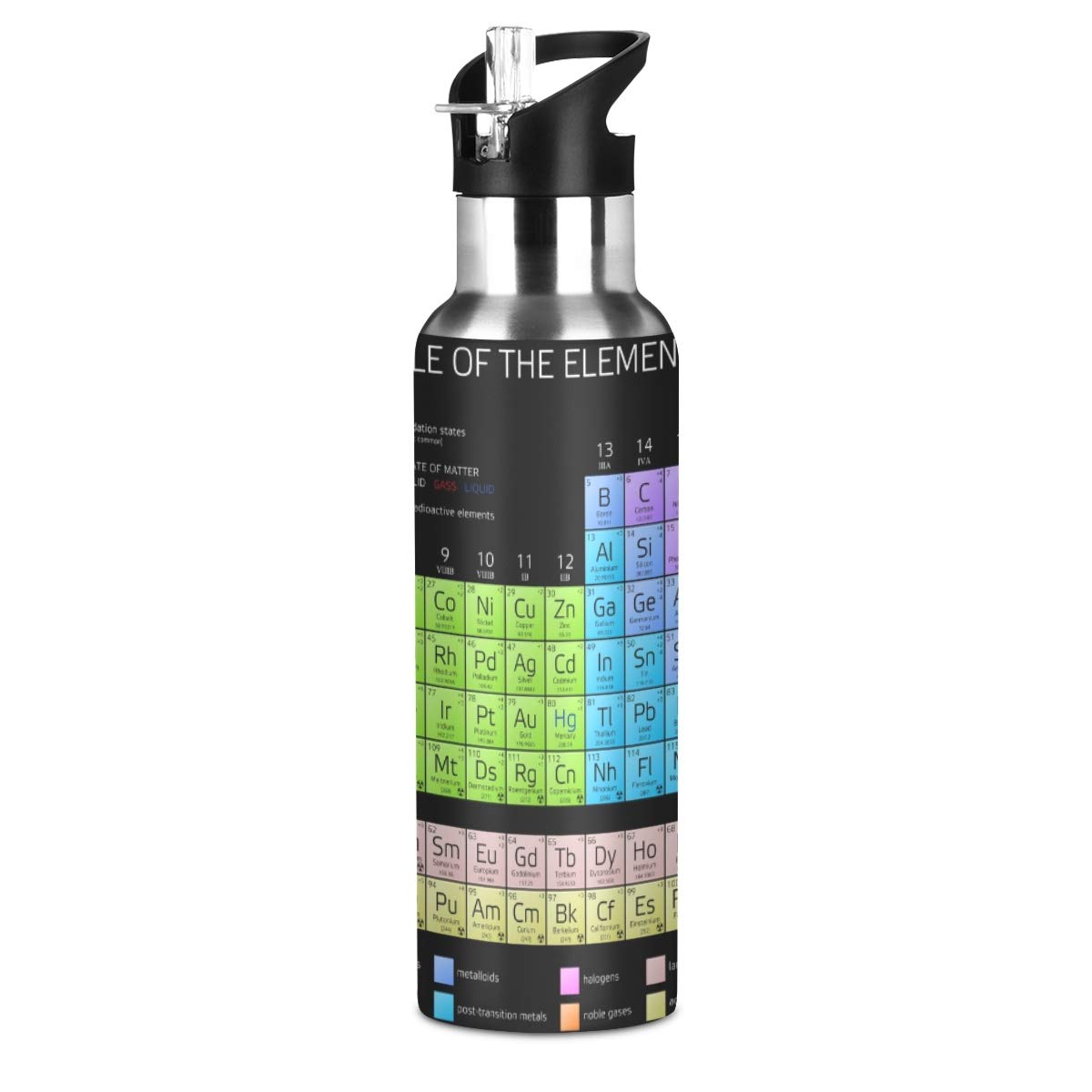Mnsruu Periodic Table Of The Elements Water Bottle Stainless Steel Vacuum Insulated Water Bottle Standard Mouth Bottle with Wide Handle