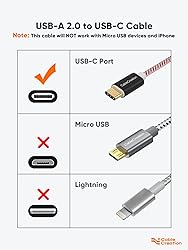 CableCreation Short USB C Cable 0.8FT, USB A to USB