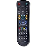 GX-IR03 Remote Control for Gym Timer Clock gxir03